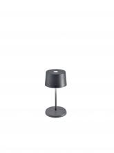 Zafferano America LD0860N4 - OLIVIA PRO MINI TABLE LAMP