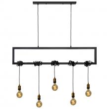 Renwil LPC4148 - Madeira