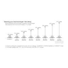 Fanimation FP6752BLM - Starboard L - 52 inch - BLM with LED LK